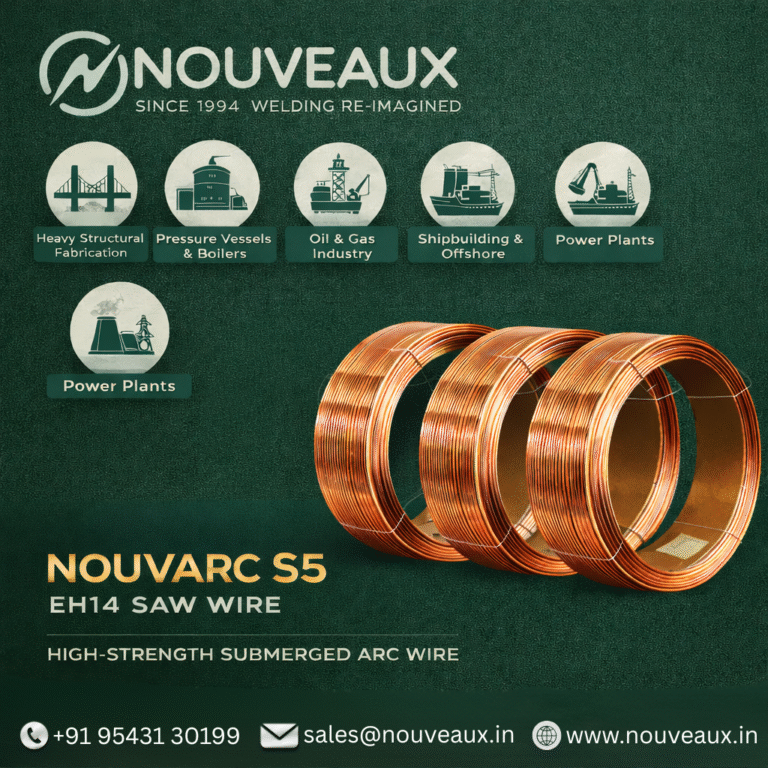 Why EH14 SAW Wire by Nouveaux Is Trusted by Fabricators - nouveaux